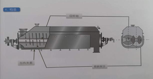 e772b09ccd27e3e947f5c5bf4378495